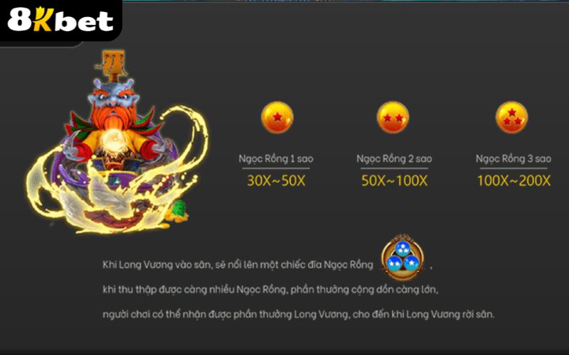 Những mục tiêu cần hạ gục trong trò chơi Đại Thánh Bắn Cá Những mục tiêu cần hạ gục trong trò chơi Đại Thánh Bắn Cá