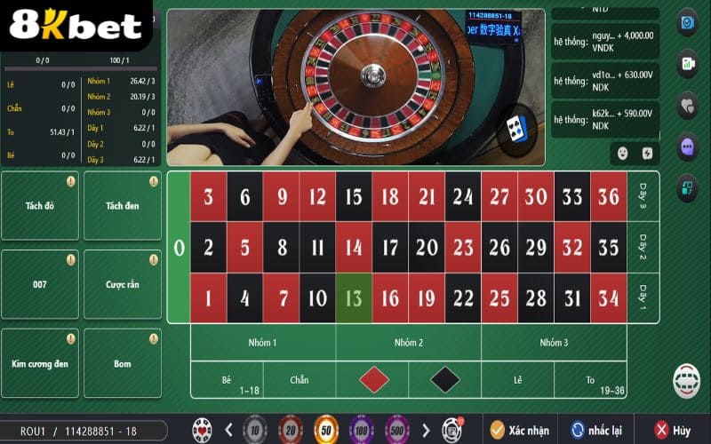 Các cửa đặt cược trong Roulette Online tại Casino 8KBET