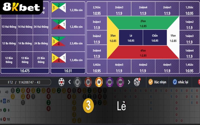 Fantan Online tại Casino 8KBET có nhiều cửa đặt cược hấp dẫn