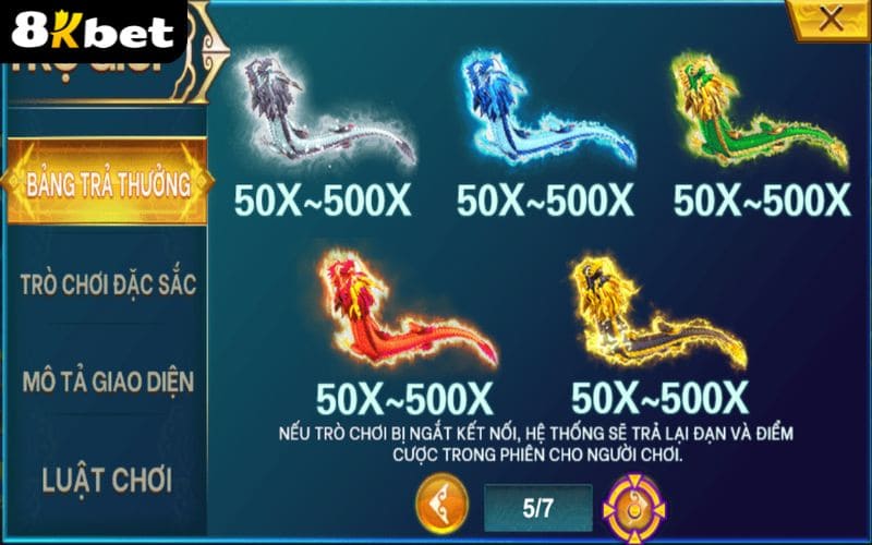 Hệ thống mục tiêu của Bắn Cá Ngũ Long rất đa dạng