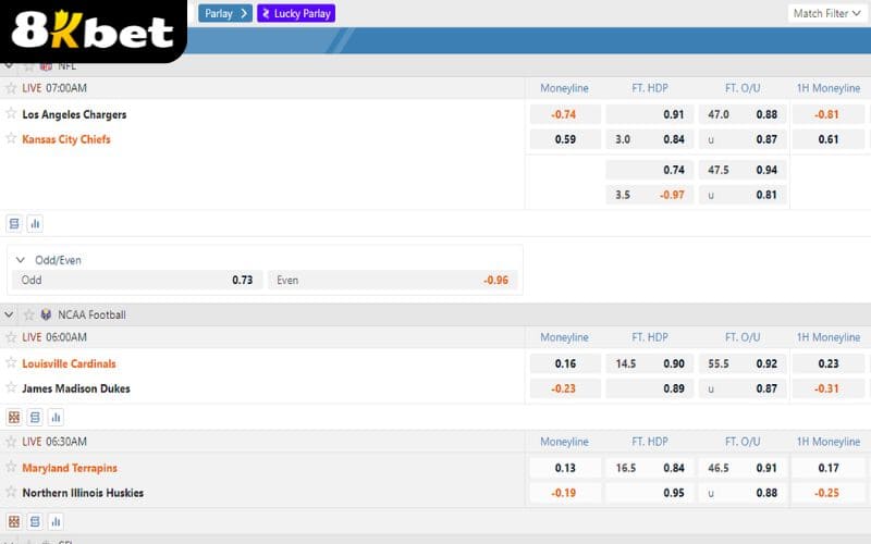 Kinh nghiệm chơi cá cược bóng bầu dục hay