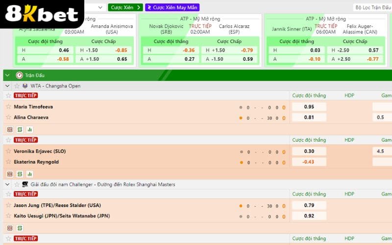 Kinh nghiệm chơi cá cược quần vợt hay