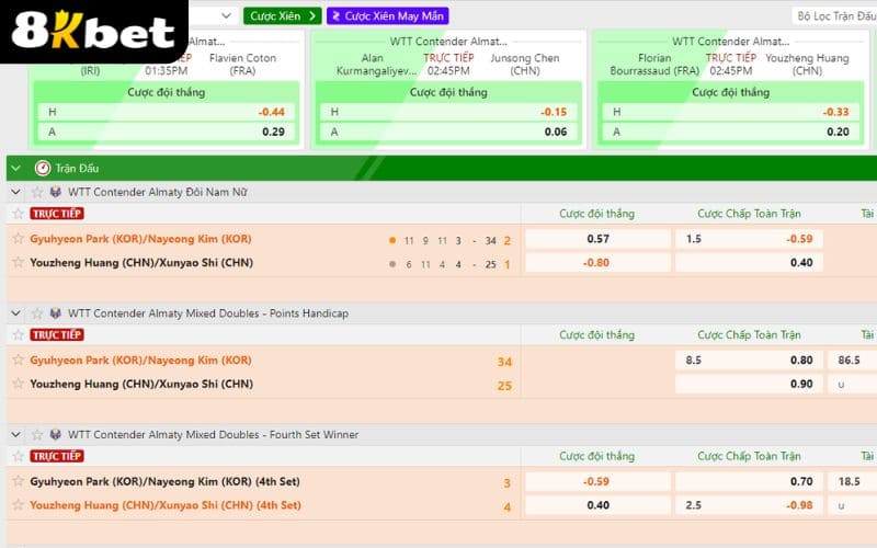 Ưu điểm của cá cược bóng bàn tại Thể Thao 8KBET